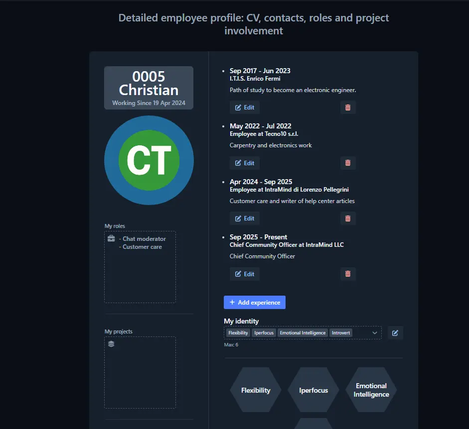 Unlock team potential with competency mapping. Discover how to identify strengths, weaknesses, and boost performance for growth and retention.